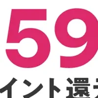 au PAY カード感謝祭