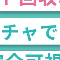 販促革新のクロワッサン
