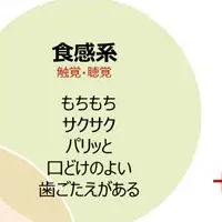 シズルワード2025