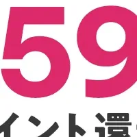 au PAYでお得な寄附