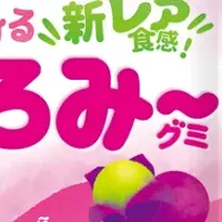 カンロの新グミ