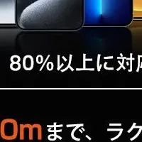 Mirror Castの詳細