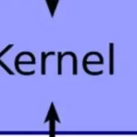 AIがOSになる未来