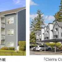 アメリカ賃貸住宅事業