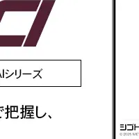 AIで競争力向上