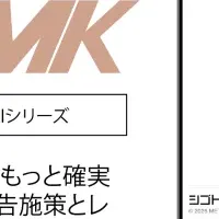 新AIで広告進化