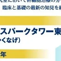 再生医療と整形外科