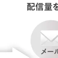 Probanceの新機能