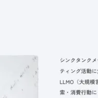 「LANY LLMO LAB」設立