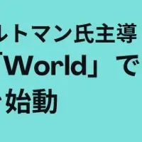 メディロムの新戦略