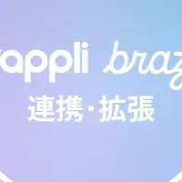ヤプリとBrazeの連携