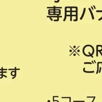 街の未来を考える