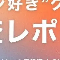 ファッションクリエイターのSNS調査