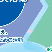 地域貢献助成募集