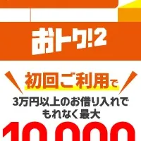 au PAY スマートローン特典