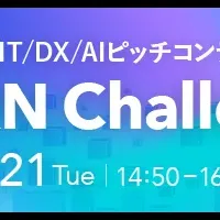 学生ITコンテスト