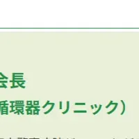 地域医療の未来