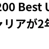 ワンキャリア連続選出