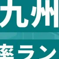北九州市企業成長