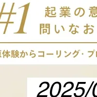 社内起業家養成塾