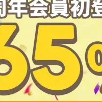Dreame新制度発表