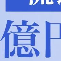 Sales Repの快進撃