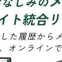 眼鏡市場リニューアル