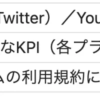 SCrawlが新機能提供