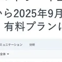 高知県の企業支援