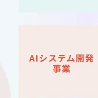 AI推進室で支援開始