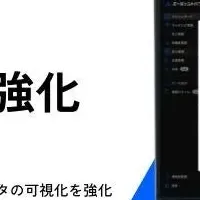 エージェントハブ新機能