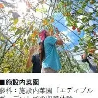 環境保全の新展開