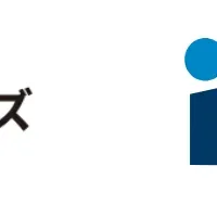 INTLOOPがコアパートナーに