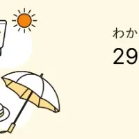 内側からの紫外線対策