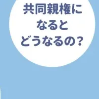 全国養育費相談会