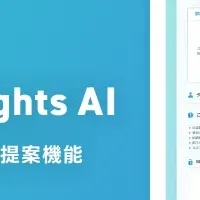 IBJのAIで魅力創出