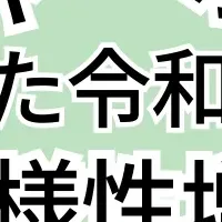 ネイチャーポジティブセミナー