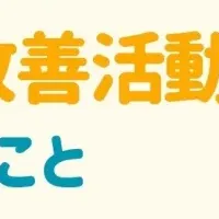 カンボジアの子どもたち