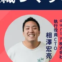 エンジニアの組織づくり