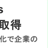 AWS Systems Manager認定