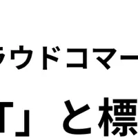ReviCoとEBISUMART連携
