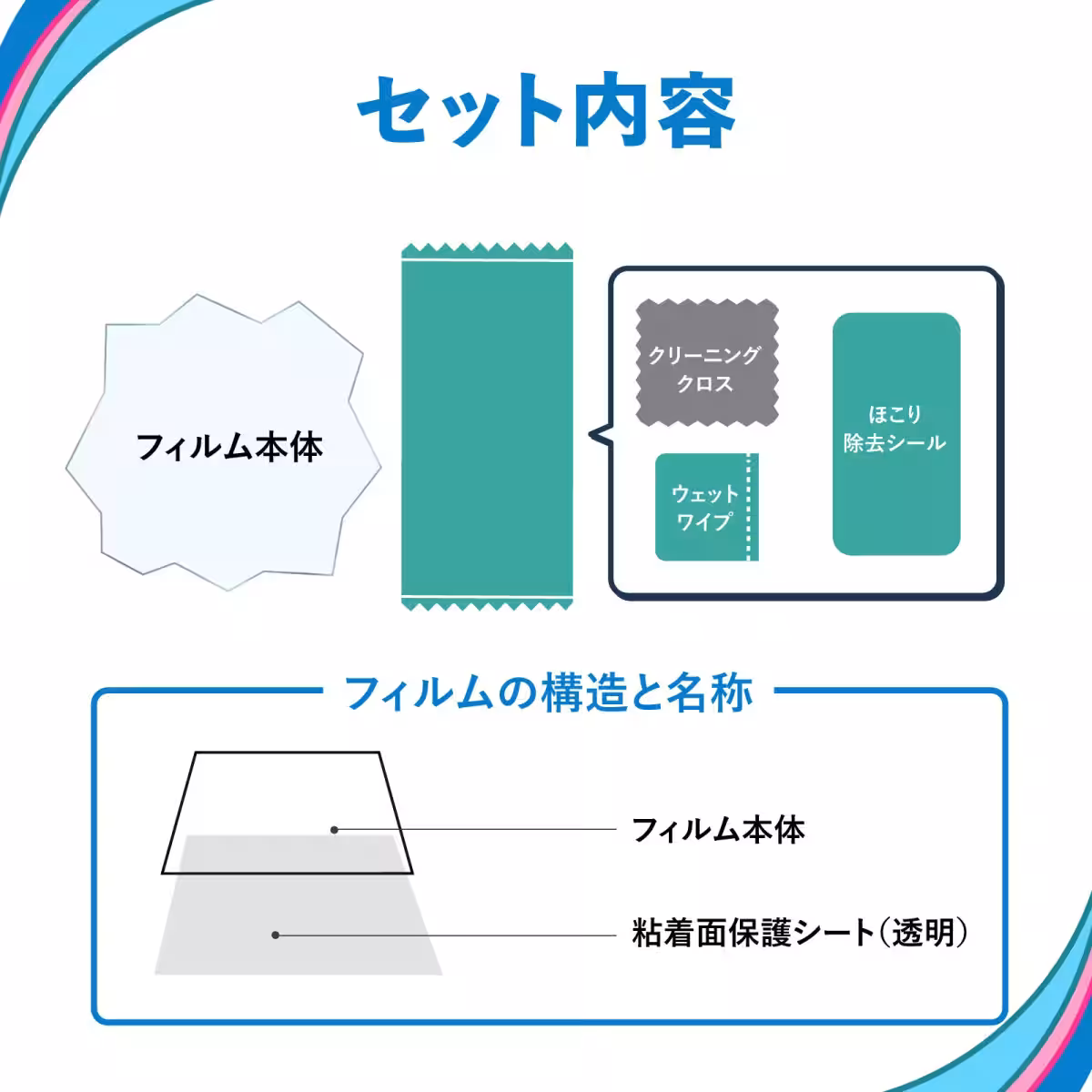 画像7
