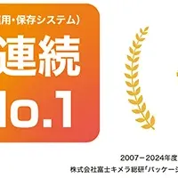 FiBridgeシリーズの快挙