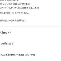 生成AIとセミナー