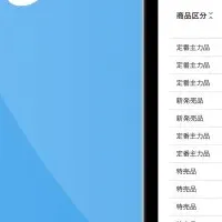 DIGGLE新プロダクト
