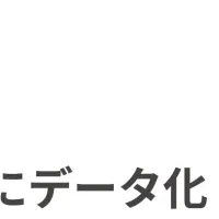 invox新機能登場