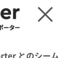 業務効率化の新提案