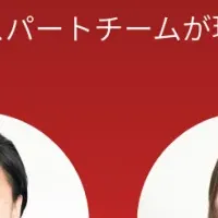 データセキュリティプログラム