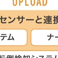 介護の未来を築く