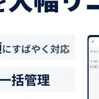 Photoruction革新